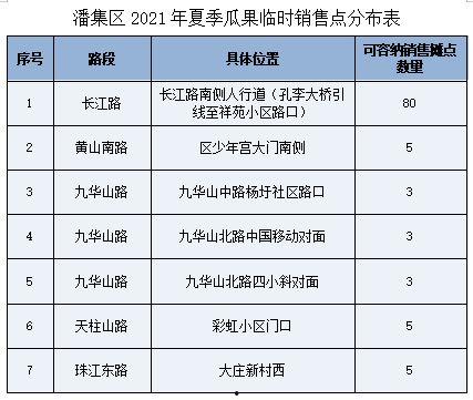 吃瓜群众的瓜什么偏旁,揭秘“瓜”字偏旁背后的文化韵味